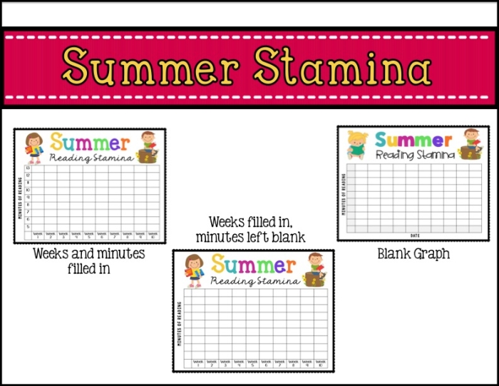 Reading Stamina Chart worksheet for second graders to track their independent reading time