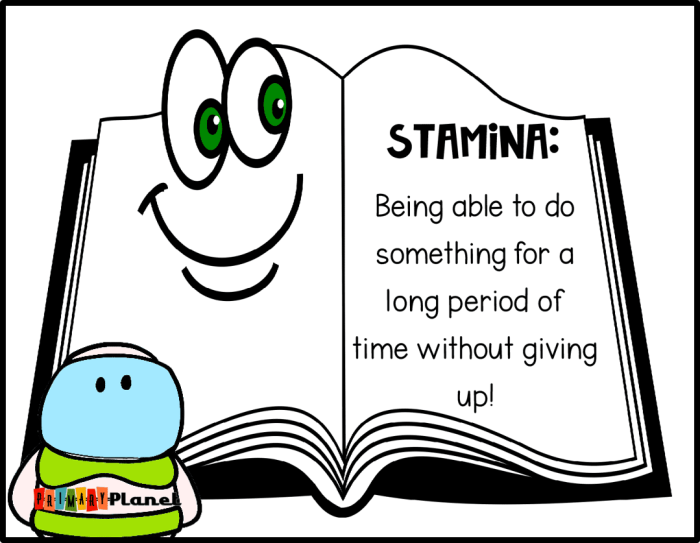 Reading Stamina Chart worksheet designed for second graders to monitor their independent reading time