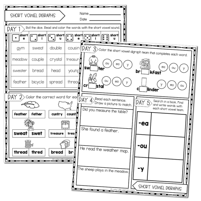 Engaging practice sheet for enhancing reading fluency with 'ea' words Worksheet featuring vowel digraphs 'ea' for second graders' reading practice