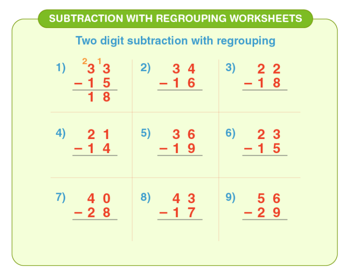 Second grade math worksheet showing subtraction problems that require regrouping with two-digit numbers and visual place value blocks