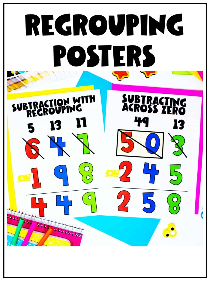 3-Digit Subtraction with Regrouping Math Worksheet 16 Second grade students practice 3-digit subtraction with regrouping by solving math problems on a bouncy ball themed worksheet