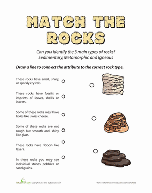 Engaging types of rocks quiz worksheet for young geologists in second grade A second-grade quiz worksheet featuring a matching activity on the three main types of rocks