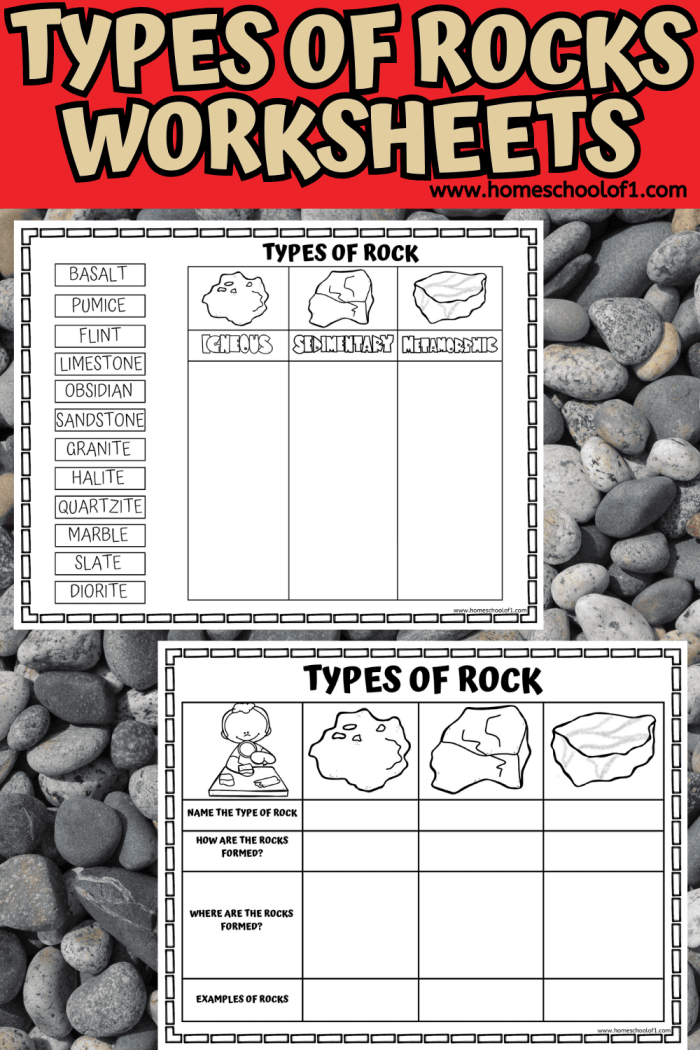 Engaging quiz activity for second graders on rock classification Worksheet for identifying types of rocks in a fun quiz format