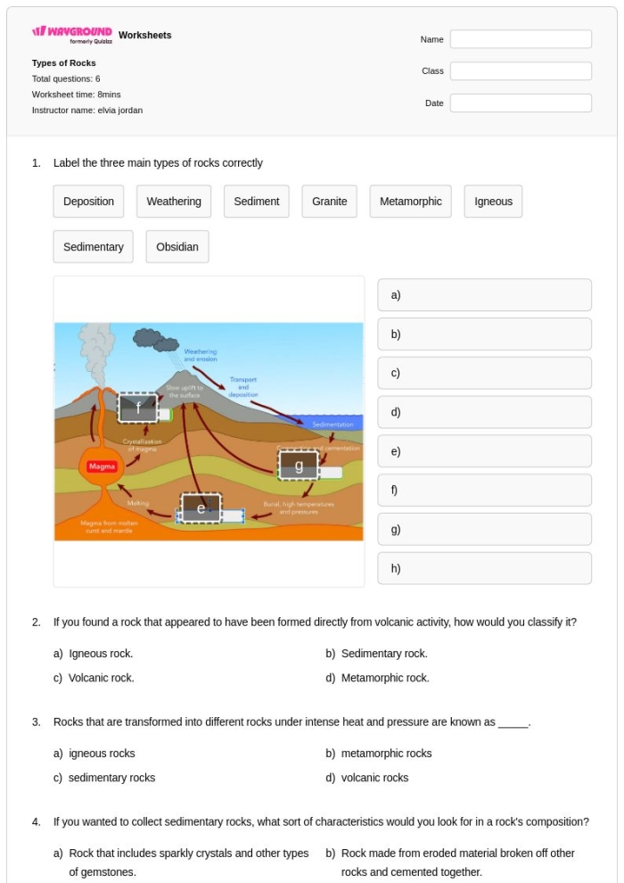 Engaging matching activity to test earth science knowledge for young learners Worksheet featuring a quiz on the three main types of rocks for second graders