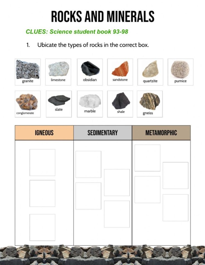 Types of Rocks Quiz Worksheet for Young Geologists Worksheet for second graders to match different types of rocks