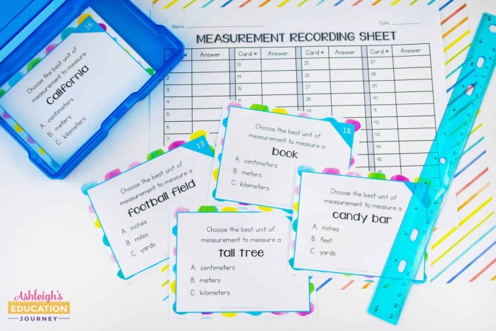 How to Read a Ruler Worksheet for Second Grade Math Activities A colorful worksheet designed to teach second graders how to read a ruler accurately