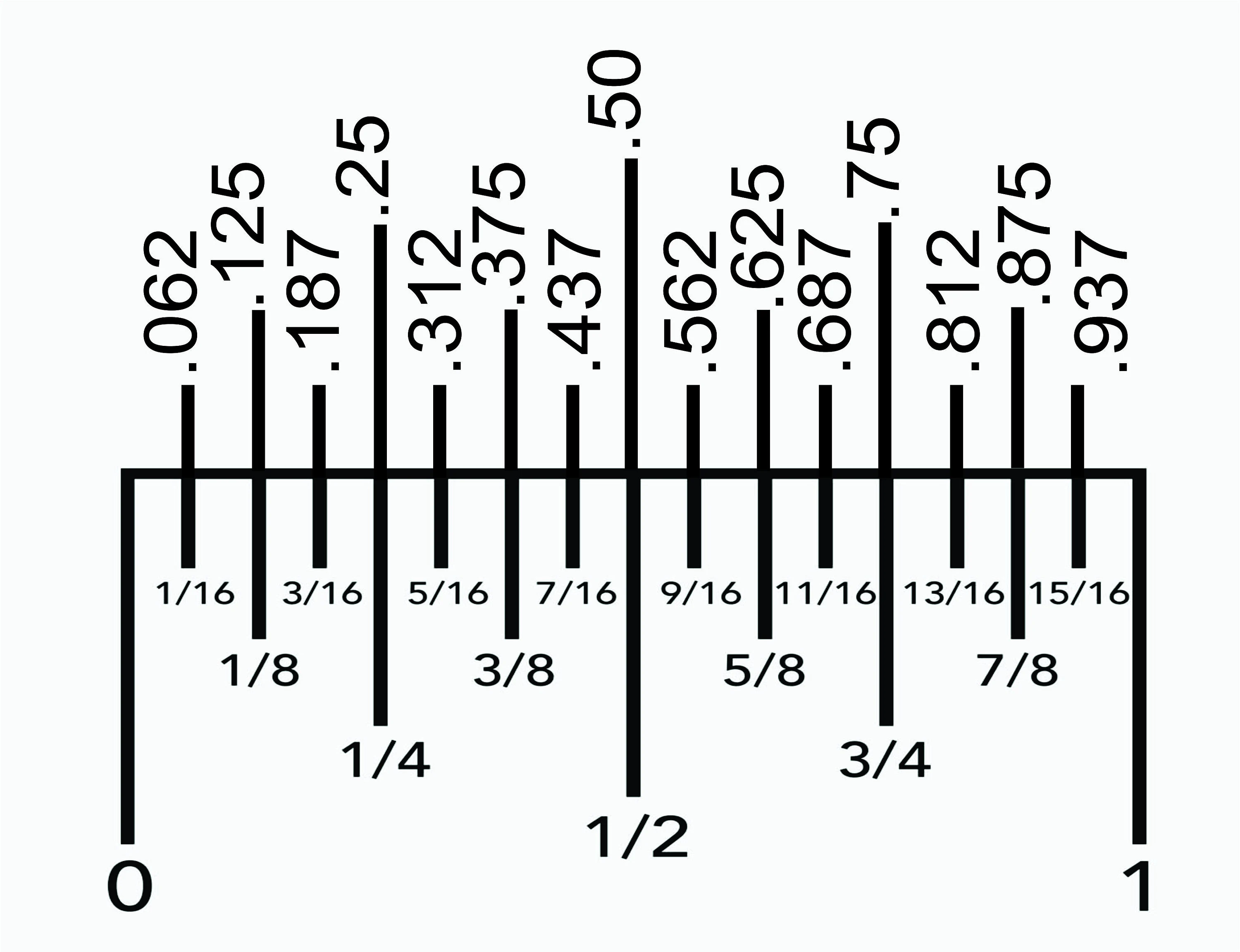 Math worksheet demonstrating ruler usage for second grade students Worksheet to help second graders learn how to read a ruler accurately