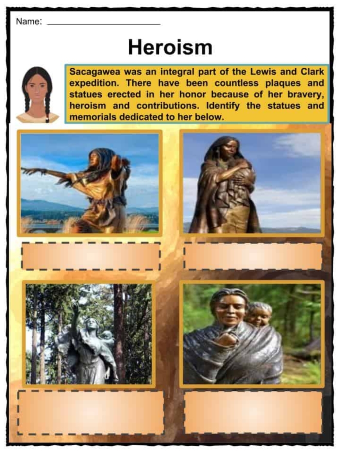 Illustration of Sacagawea guiding Lewis and Clark on their expedition across the west