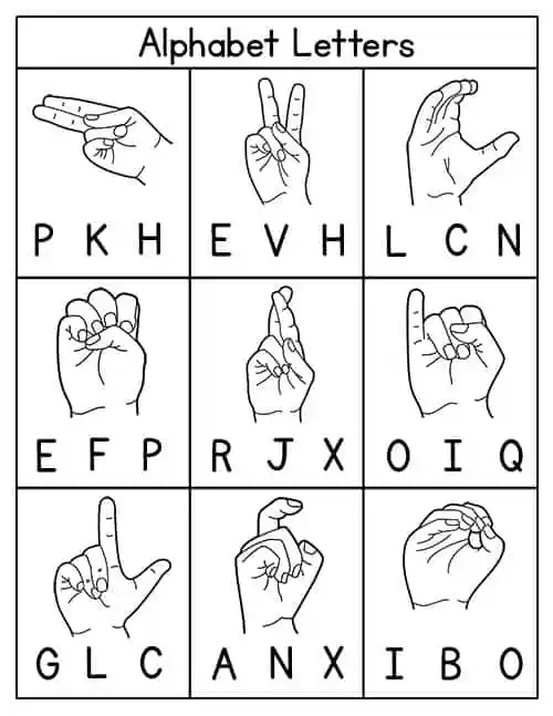 Sign language alphabet chart showing hand gestures for letters A through Z with visual demonstrations for second grade learners