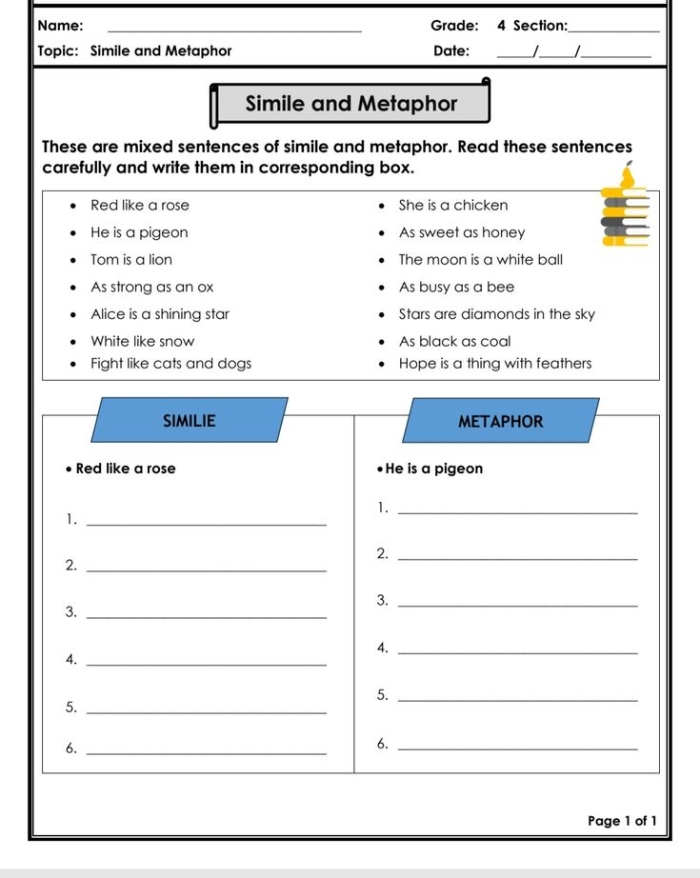 Second grade students practice identifying similes and metaphors in a multiple choice worksheet activity