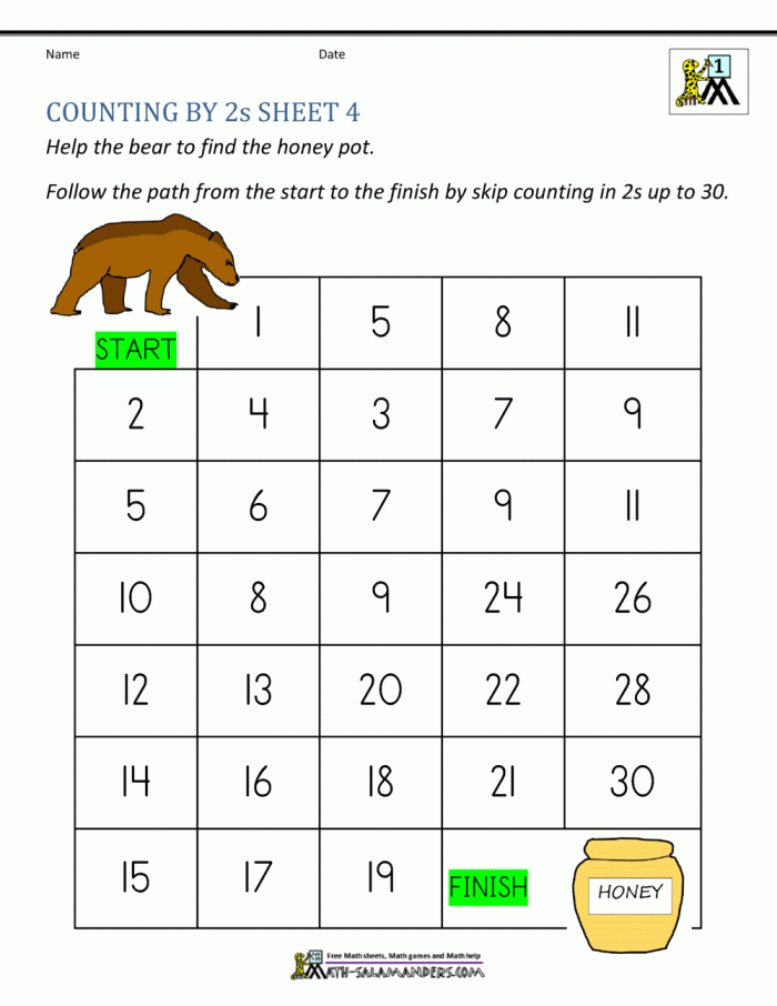 Second grade math worksheet featuring a dot counting exercise for skip counting by 2s