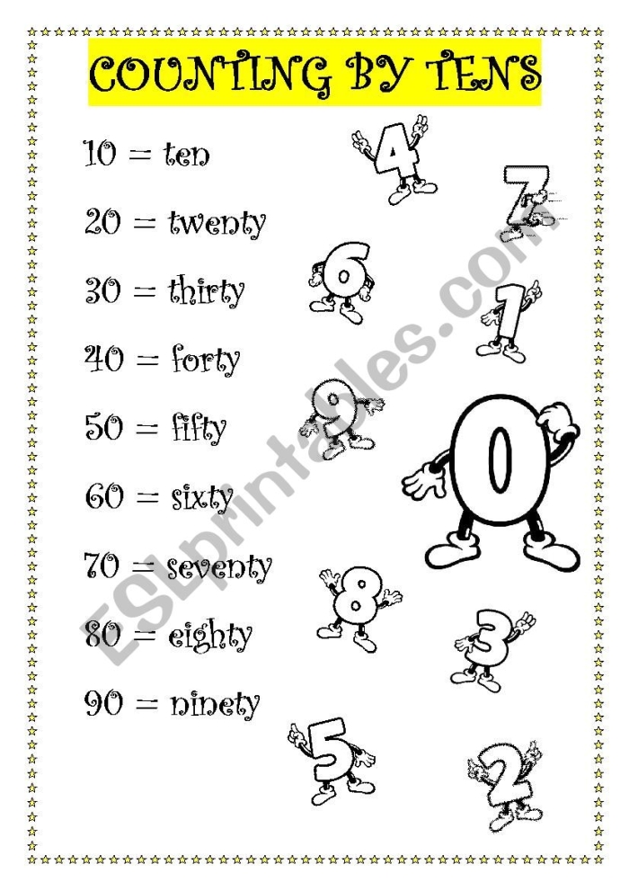 Skip Counting by Tens to 250 Math Worksheet for Grade 2 Number 12 Second grade math worksheet featuring a number grid to practice counting by tens up to 250
