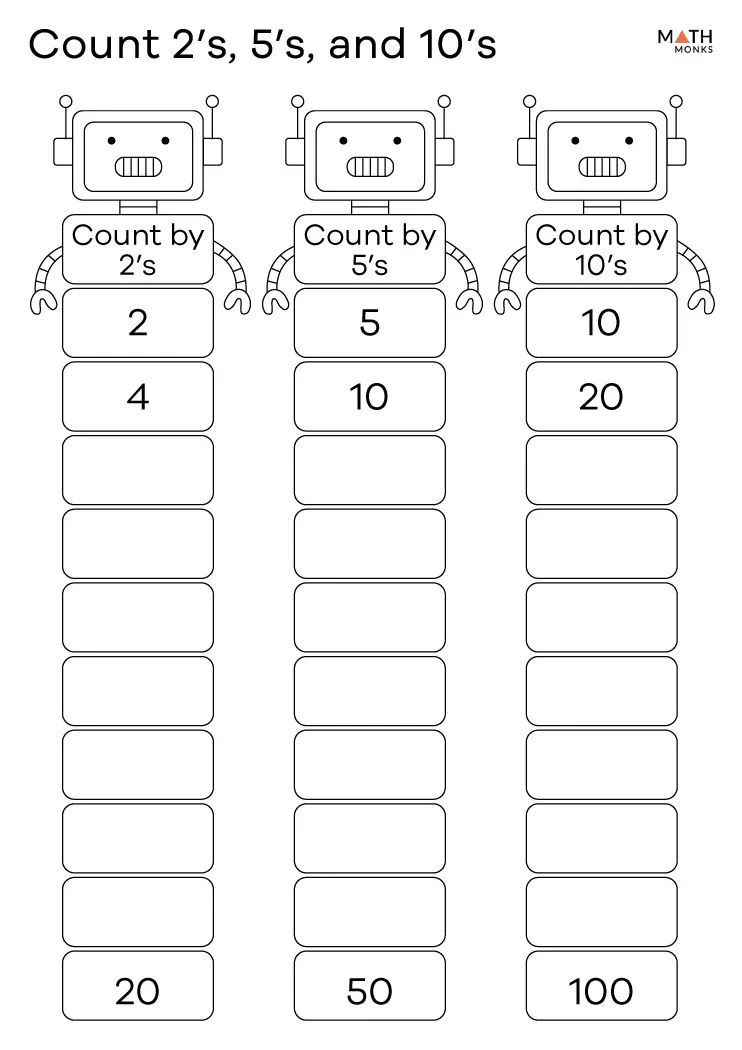 Second grade skip counting by 2s worksheet with dot patterns for practice