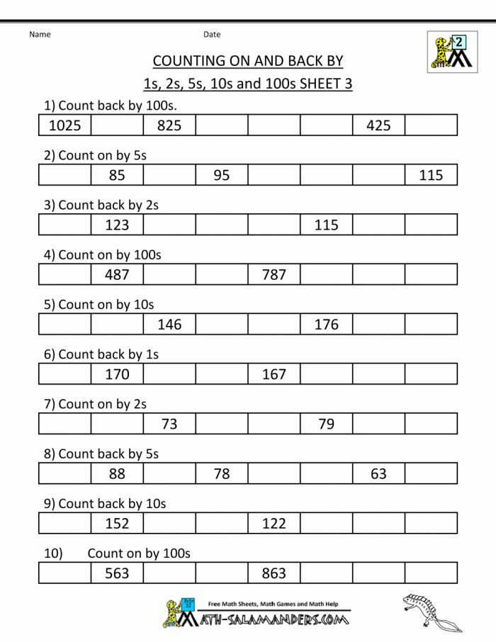 Second grade math worksheet featuring a skip counting by 2s exercise with dot patterns