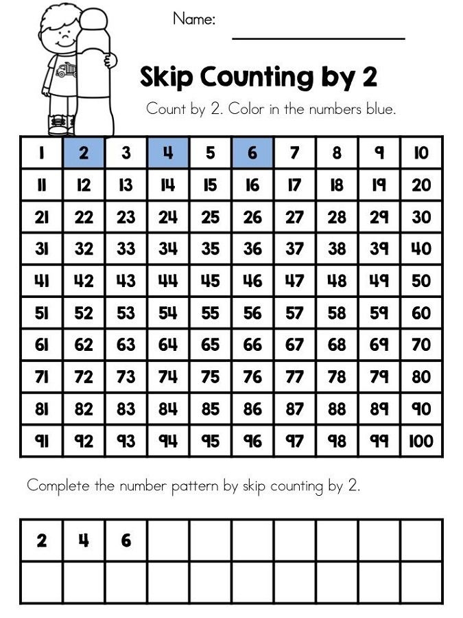 Second grade math worksheet for practicing skip counting by 2s with dot patterns