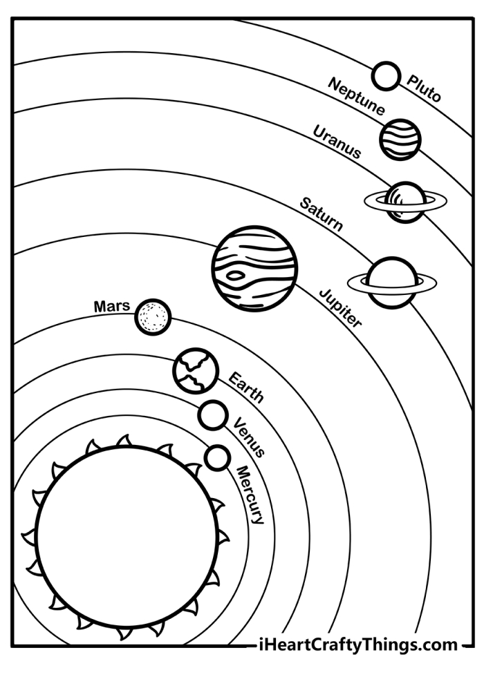 Solar System Coloring Page Worksheet for 2nd Grade Science Lesson 13 Second grade science worksheet featuring a fun solar system illustration for students to color