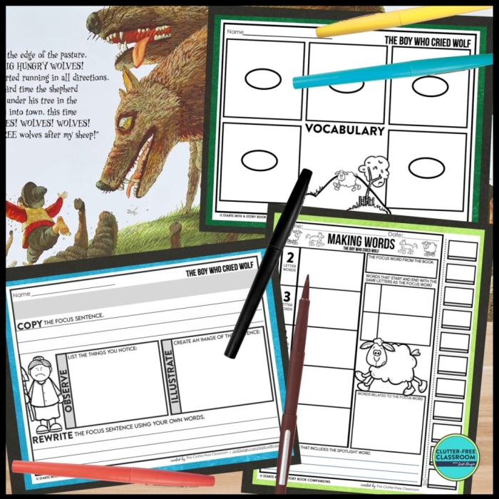 Second grade reading comprehension worksheet featuring The Boy Who Cried Wolf story map