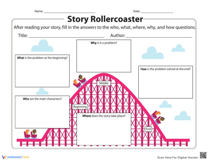 Story Rollercoaster worksheet template for second-grade phonics students to explore story elements. Engaging visual aid for understanding who, what, where, why, and how in storytelling.