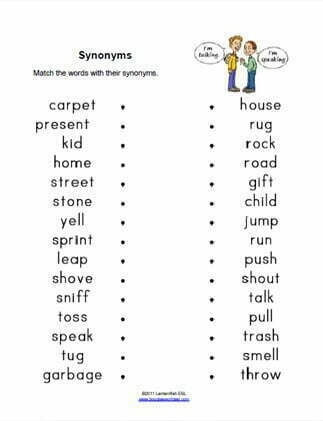 Synonym Match Activity for Elementary Reading Practice Second grade synonym matching worksheet with words in two columns for students to connect related terms