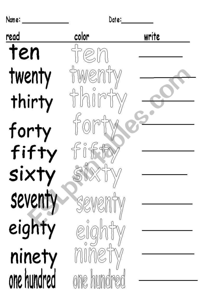Count by Tens to 250 Math Practice Activity for Grade 2 Second grade math worksheet showing skip counting by tens up to 250 with fill-in-the-blank number sequences