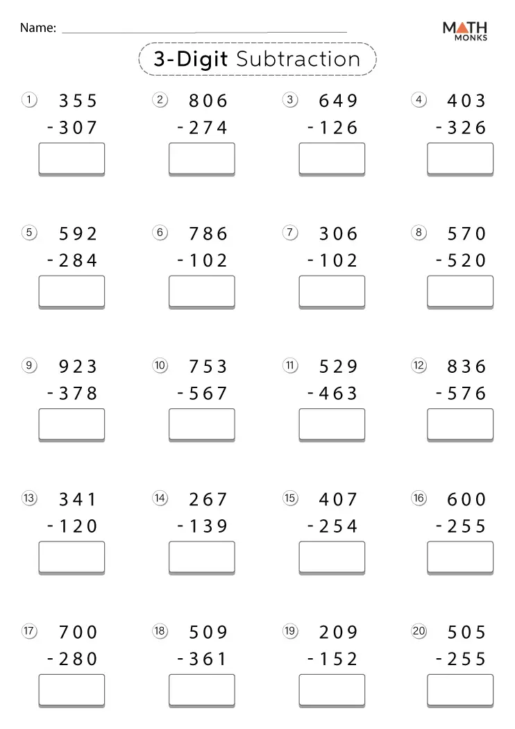 Review Three-Digit Subtraction Worksheet 23 Second grade student practicing three-digit subtraction on a math worksheet