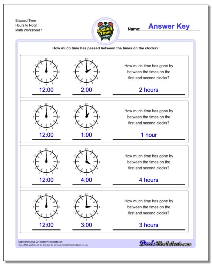Second grade math worksheet featuring analog clock problems for testing time skills to the nearest five minutes