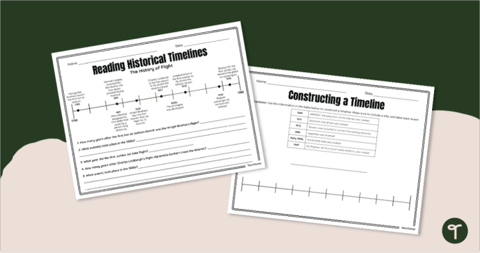 Worksheet showing a simple timeline craft for second graders