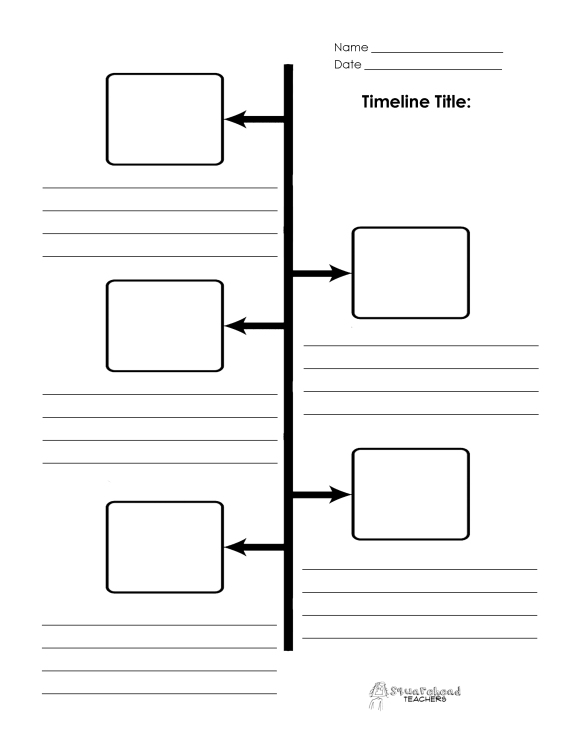 Second grade student practicing sequencing events with a What is a Timeline worksheet