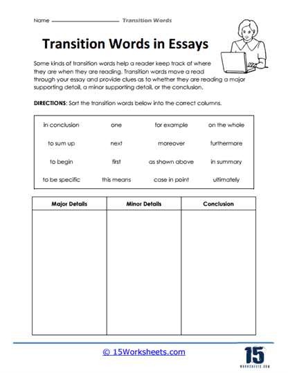 Worksheet featuring pasta-making directions for kids to practice adding transition words