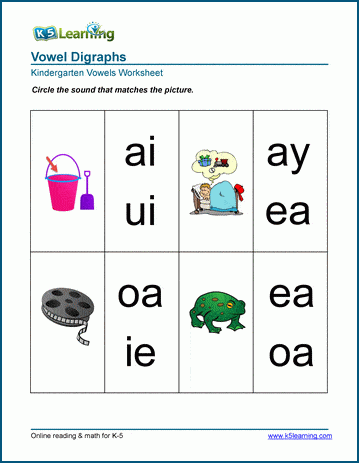 Enhance reading fluency with this engaging 'ea' worksheet for second grade students Worksheet for practicing reading vowel digraphs with 'ea' words for second graders