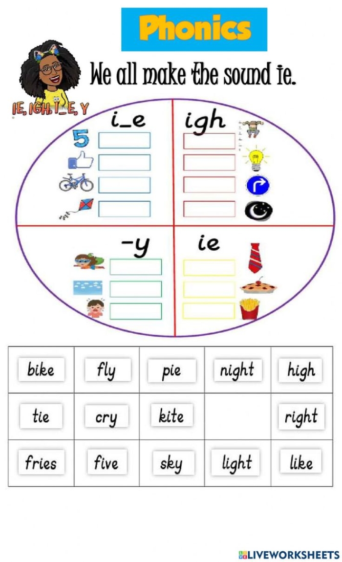 Vowel Sounds Worksheet Y as Long E and Long I Number 8 Second grade worksheet for sorting words with y as a long e or long i sound