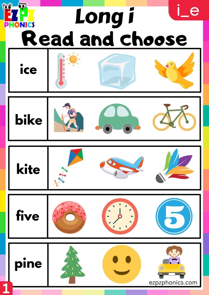 Vowel Sounds Worksheet Sorting Y as Long E and Long I for Grade Two Second grade worksheet showing words ending in y sorted by their long e and long i sounds