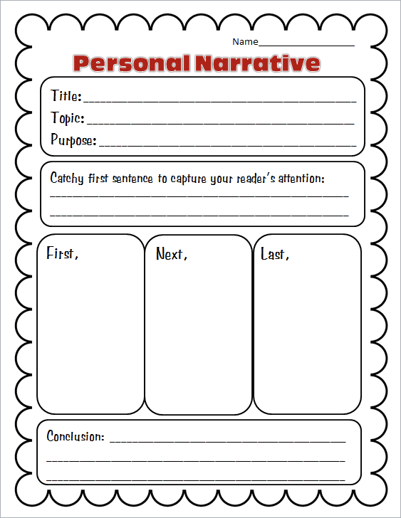 Second Grade Writing Personal Narratives: Watermelon Graphic Organizer Worksheet Kids engaging with a watermelon graphic organizer to write their personal narratives