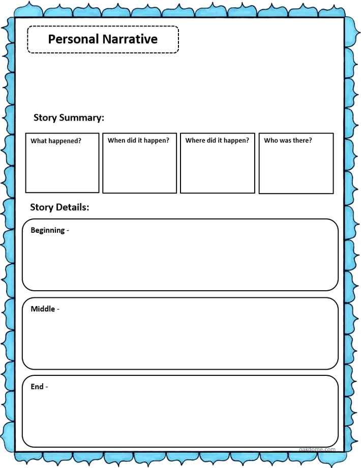 Earth and Space Science worksheet for Second Grade Children engaging with a watermelon graphic organizer to develop a personal narrative. Watermelon Graphic Organizer for Writing Personal Narratives - Worksheet Image 5.