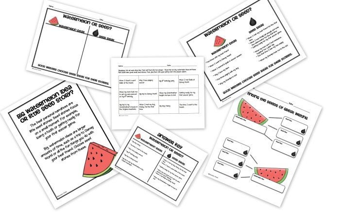 Watermelon graphic organizer for crafting personal stories in second grade Earth and Space Science Colorful watermelon graphic organizer worksheet for second graders to write personal narratives