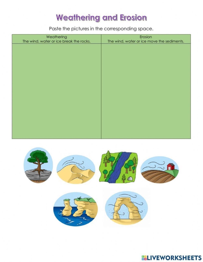 Colorful weathering and erosion worksheet for second graders learning about Earth's changes