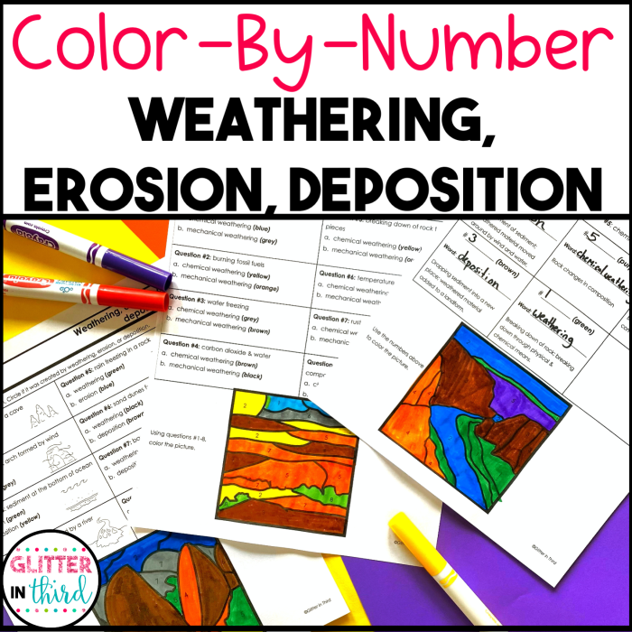 Second grade science worksheet explaining the processes of weathering and erosion on earth