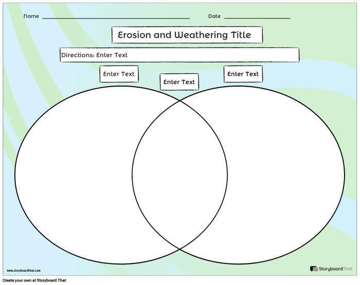 Worksheet illustrating weathering and erosion concepts for second graders