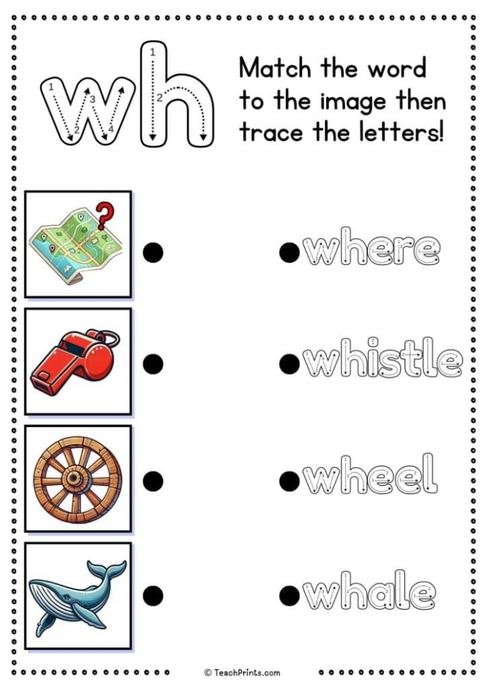 Second grade students practicing wh question words who what where why and when with fill in the blank exercises