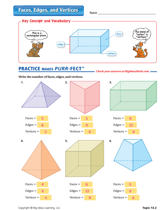 Edges and Vertices Activity Sheet for Grade 2 Worksheet for identifying edges and vertices of 2D shapes for second graders
