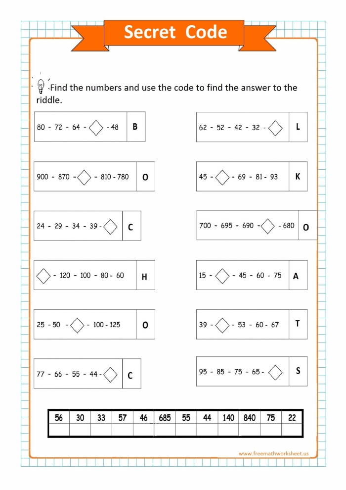Engaging math worksheet image for solving secret code puzzles in fourth grade Secret Code Math worksheet featuring a fun puzzle for fourth graders to practice addition and decoding skills