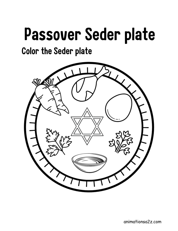 A colorful Passover Seder plate diagram showing six symbolic foods arranged in a circle with labels for children to learn and color
