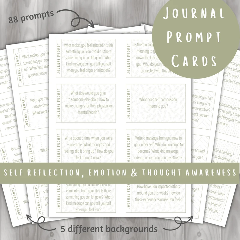 Multiplication worksheet for Sixth Grade Self-Reflection Prompt Cards worksheet designed for sixth-grade students to enhance their understanding of multiplication. A visual overview of self-reflection activities for students.