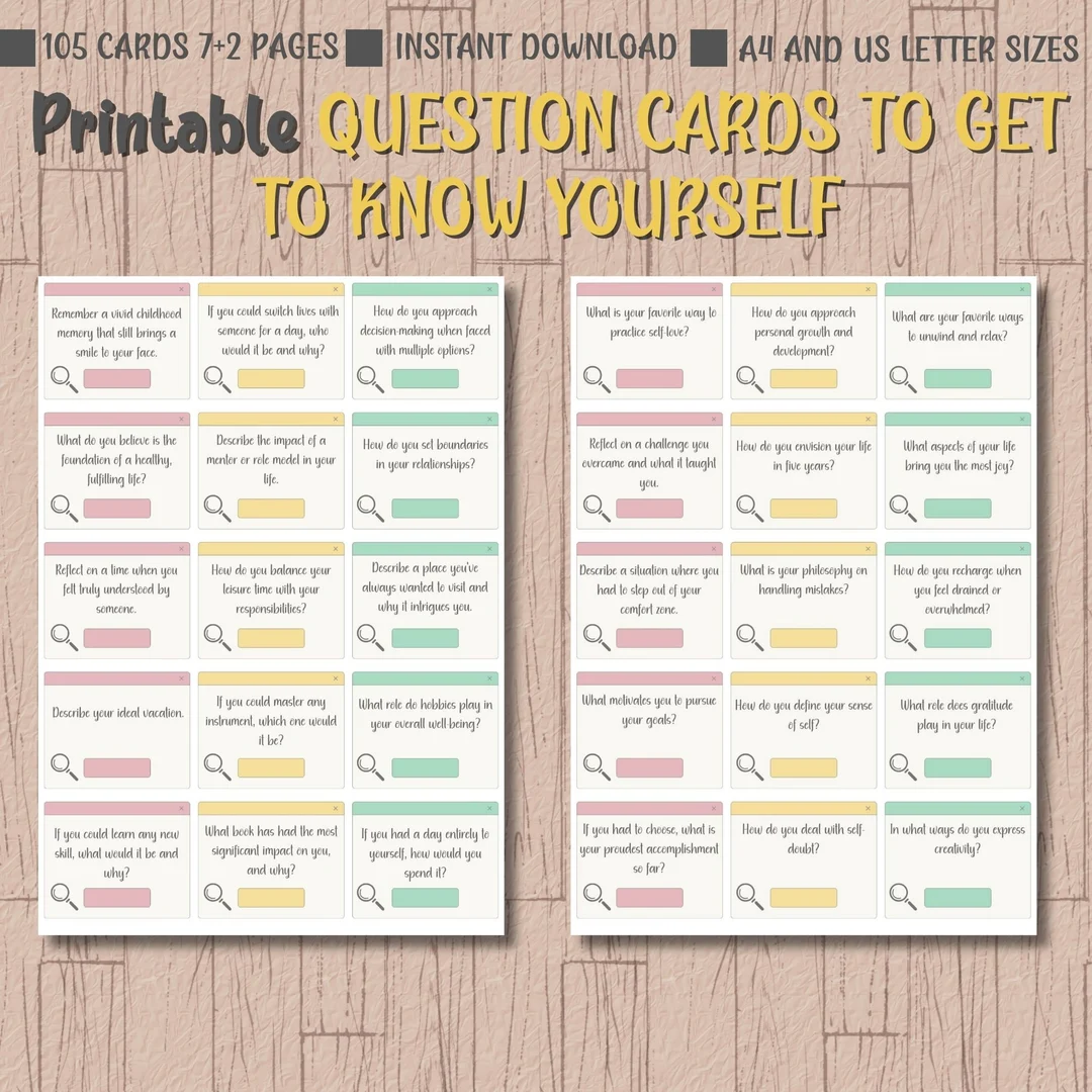 Engaging two-page set of self-reflection cards to enhance student learning Self-Reflection Prompt Cards worksheet for sixth graders focusing on multiplication skills