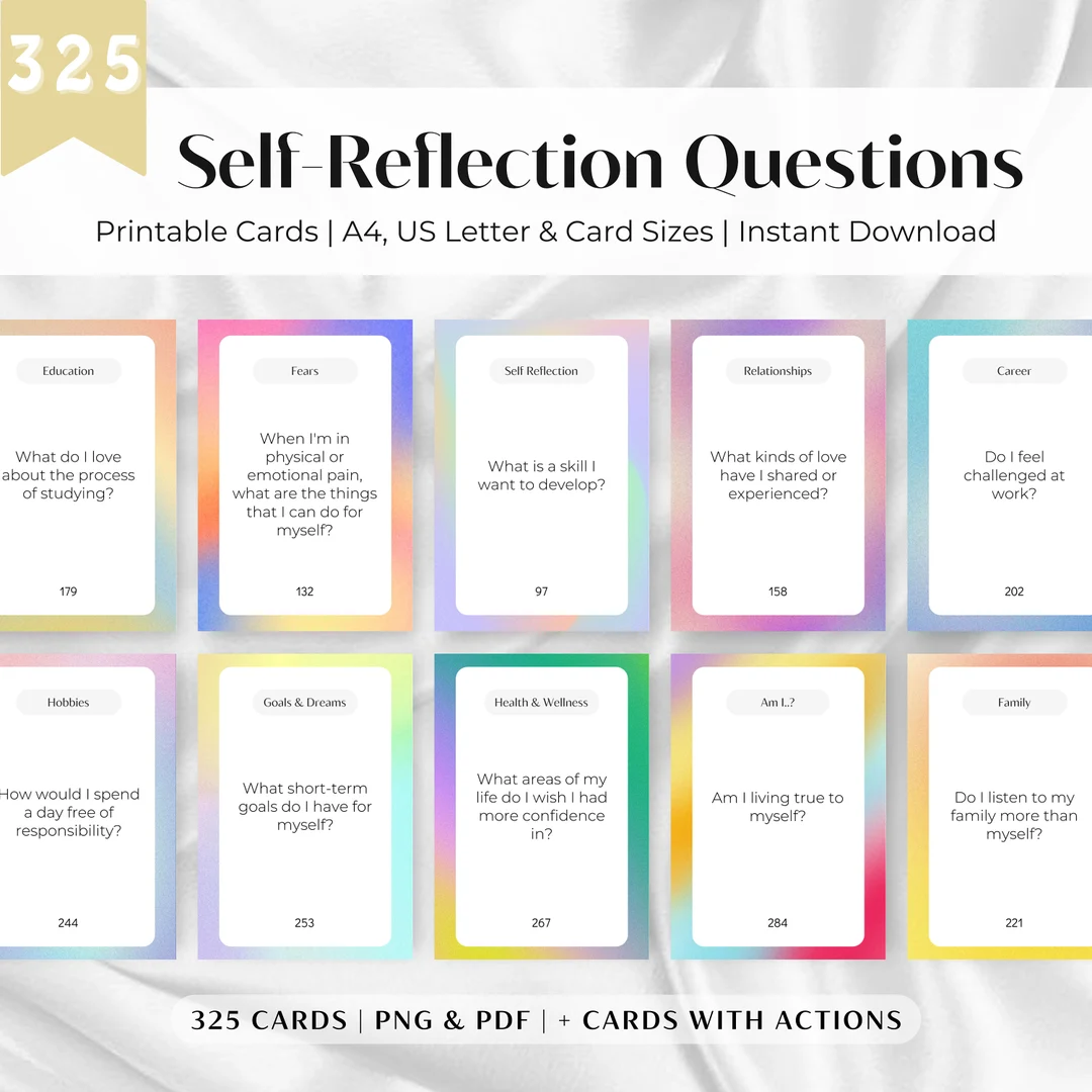 Engaging self-reflection prompt cards for students to explore their thoughts and feelings Self-Reflection Prompt Cards worksheet for sixth graders focusing on multiplication activities