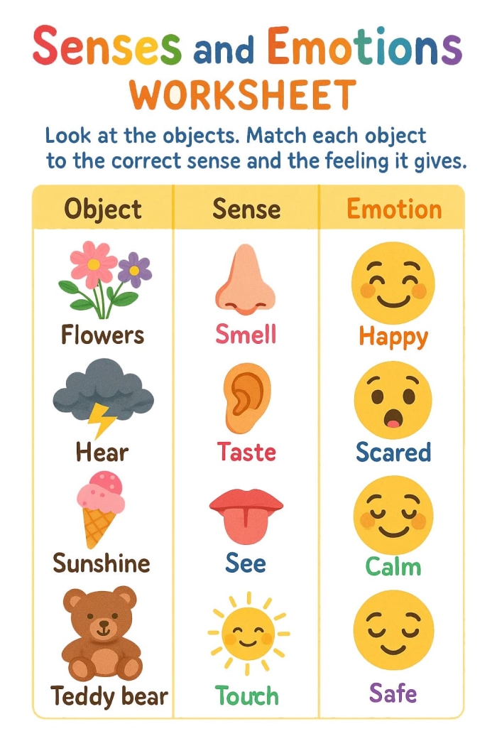 Cute worksheet for teaching senses and feelings to Pre-K children
