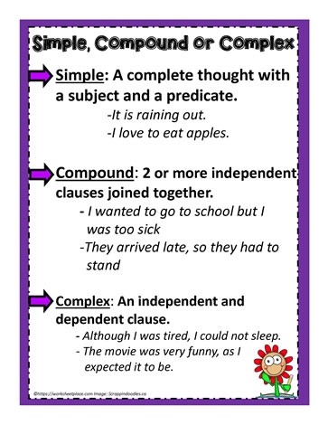 Fifth grade grammar worksheet focused on identifying simple, compound, and complex sentence structures