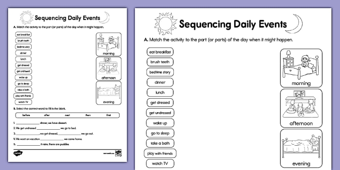 Sequencing Your Day worksheet for Pre-K students to enhance reading skills Children engaging with a cut-and-paste worksheet for sequencing their daily routine