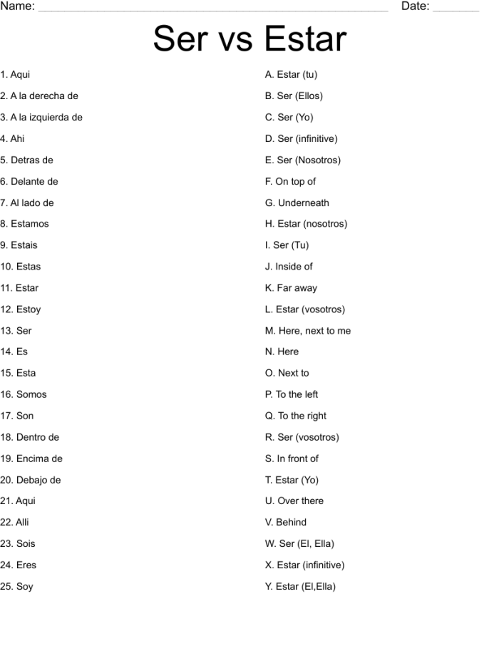 Fourth grade Spanish worksheet focusing on the difference between ser and estar verbs