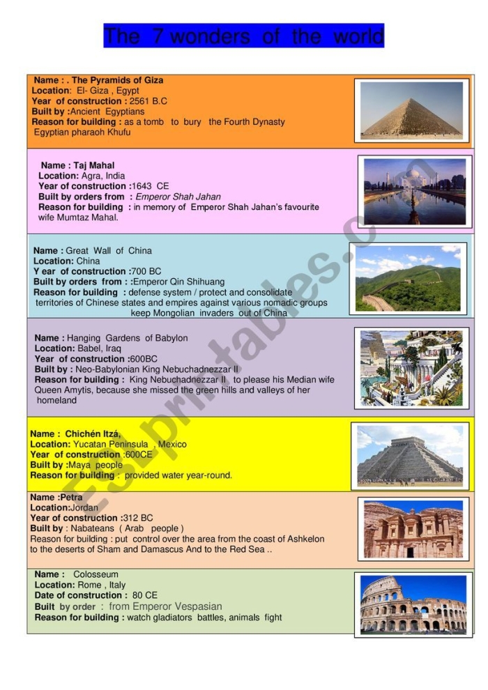 Students exploring the New Seven Wonders of the World through an interactive research worksheet activity for sixth grade math